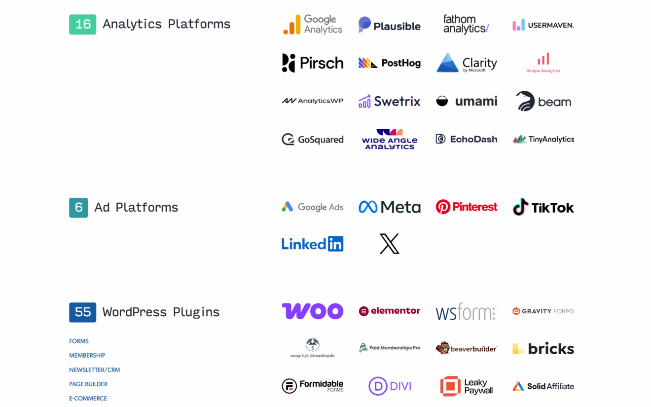 Conversion Bridge Discovery: The WordPress Plugin That Makes Analytics ...